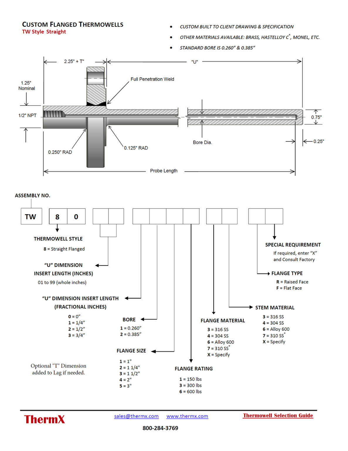 Custom Flanged Straight Thermowell ThermX Southwest