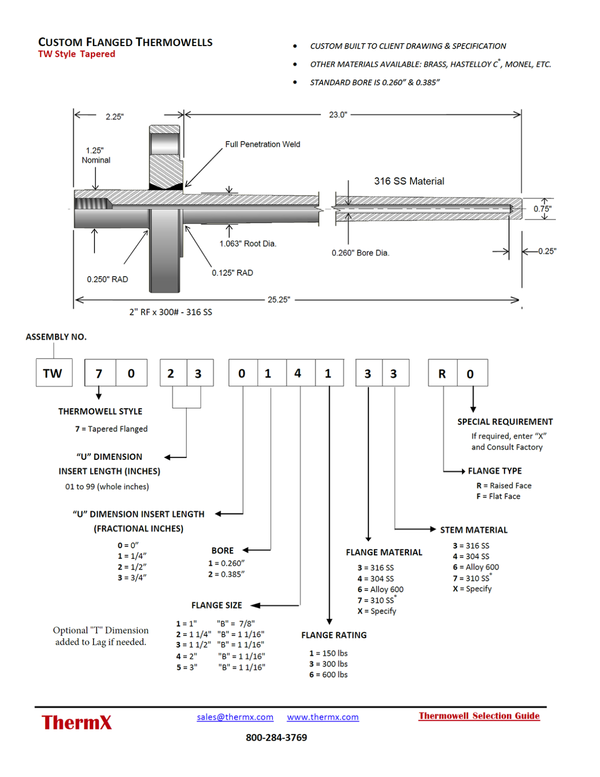 Custom Flanged Tapered Thermowell ThermX Southwest