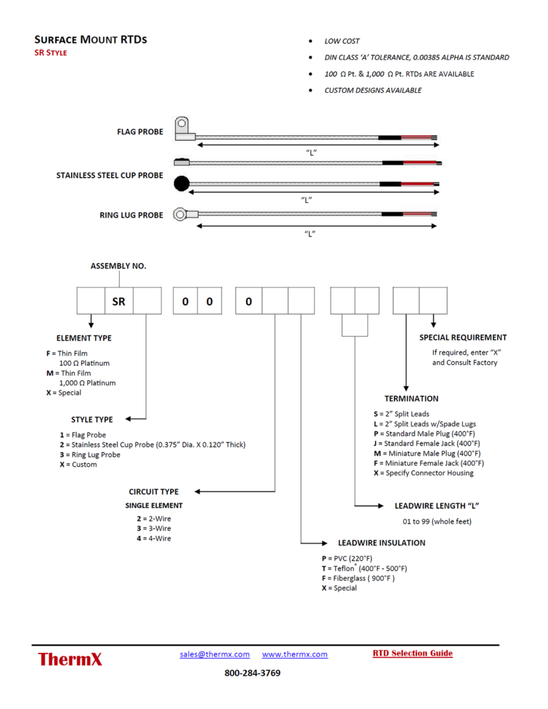 Surface Mount Rtd Thermx Southwest